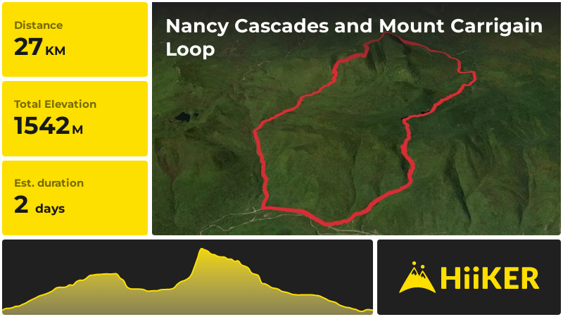 Nancy Cascades and Mount Carrigain Loop | Carroll County | New