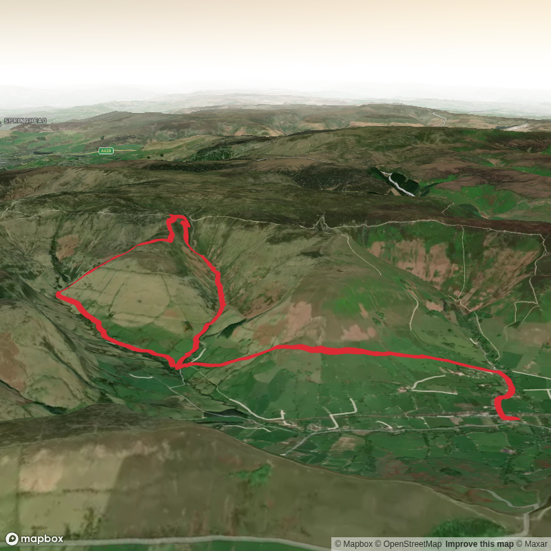 Hike from Edale