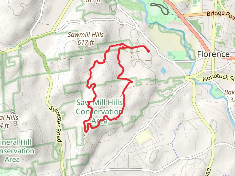 Dingleberry Loop