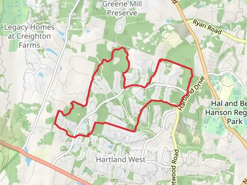 Grant Loop