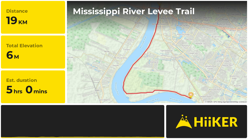 Mississippi River Levee Trail | East Baton Rouge Parish | Louisiana