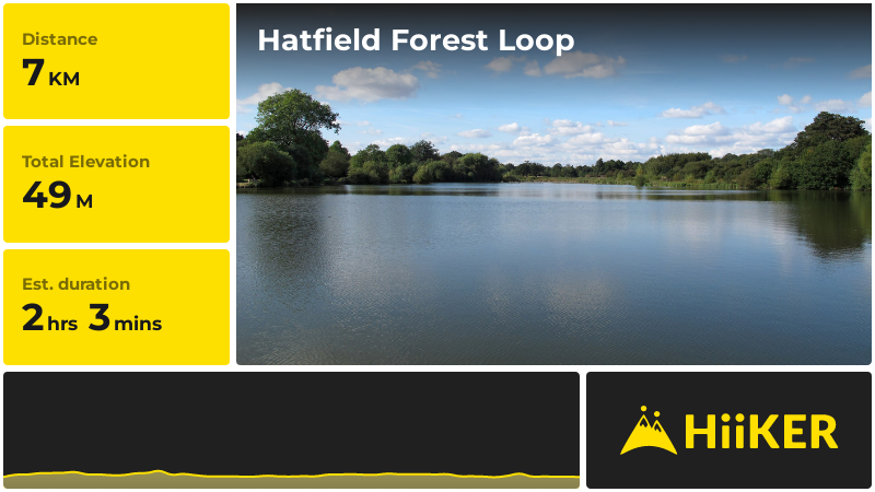 | Hatfield Forest Loop