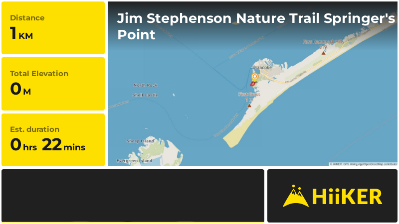 Jim Stephenson Nature Trail Springer's Point | Hyde County | North
