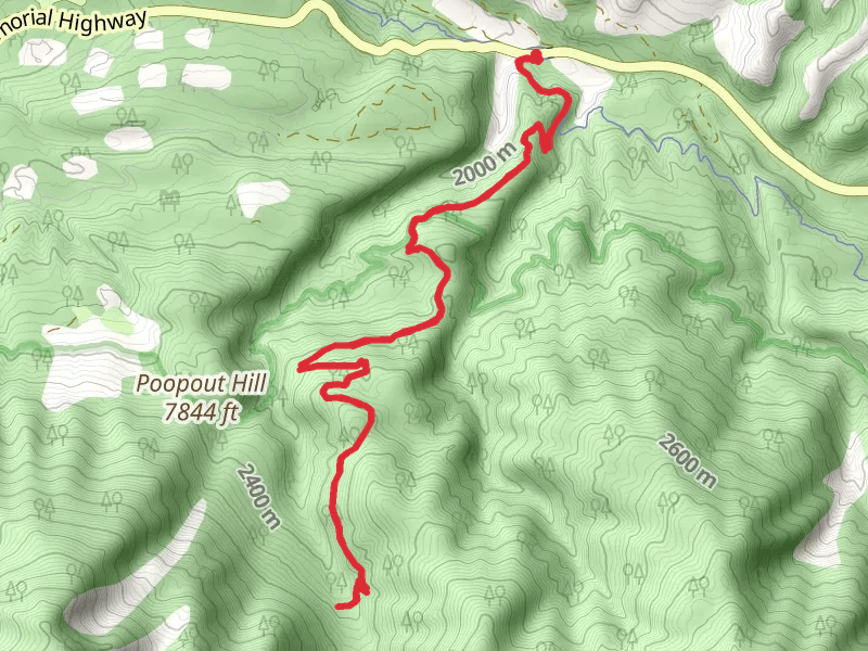 Lost Creek Trail via Santa Ana River Trail