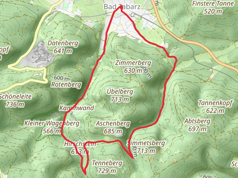 Tabarz Loop