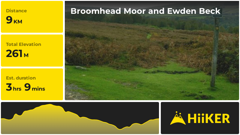 Broomhead Moor and Ewden Beck | Sheffield | England