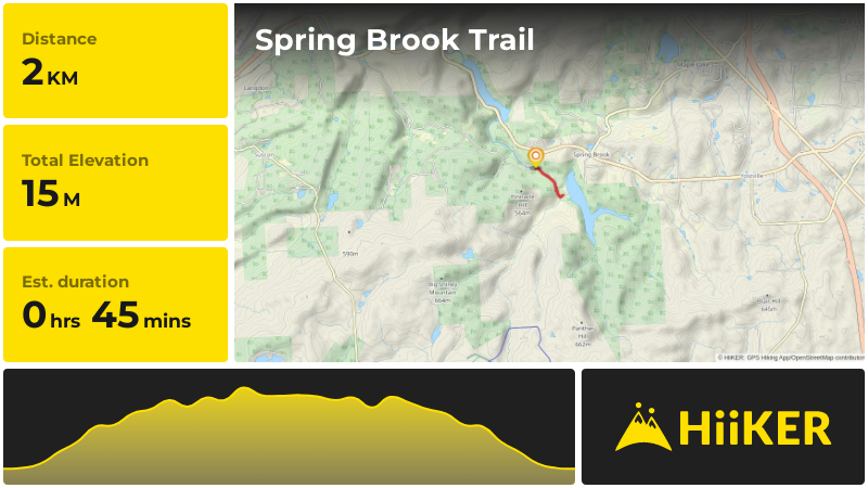 Spring Brook Trail | Lackawanna County | Pennsylvania
