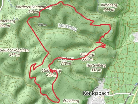 Eckkopf and Stabenberg Loop