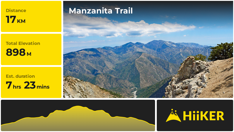 Manzanita Trail | Valyermo | California