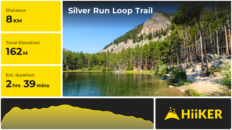 Silver Run Loop Trail | Carbon County | Montana