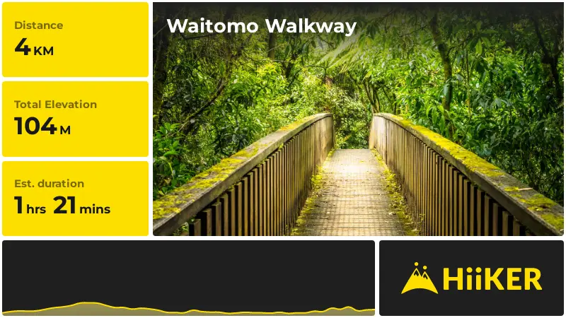 | Waitomo Walkway