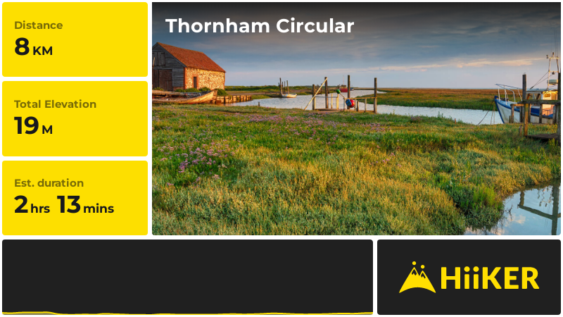 Thornham Circular | Norfolk | England