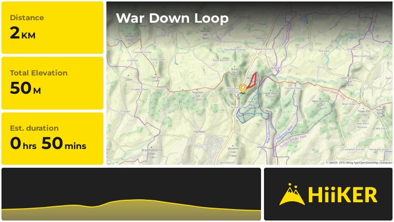 War Down Loop | Hampshire | England