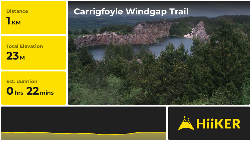 Carrigfoyle Windgap Trail | County Wexford | Ireland