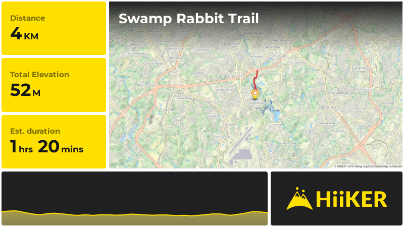 Swamp Rabbit Trail | Greenville County | South Carolina