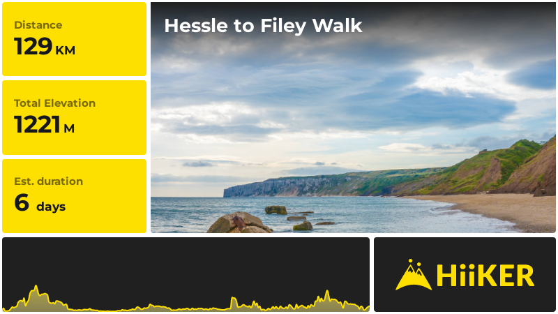 Hessle to Filey Walk | East Riding of Yorkshire | England