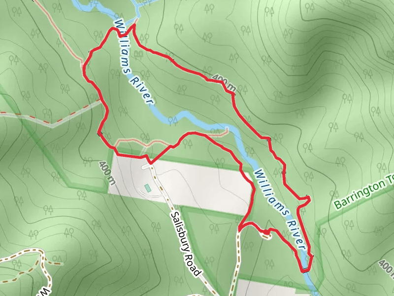 Blue Gum Loop Trail