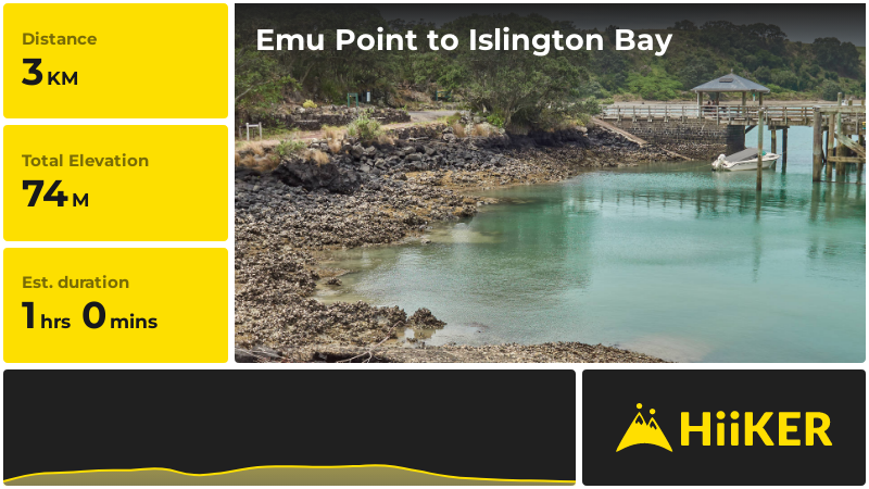 Emu Point to Islington Bay | Waiheke | New Zealand