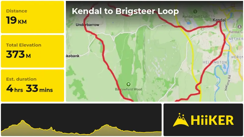 | Kendal to Brigsteer Loop