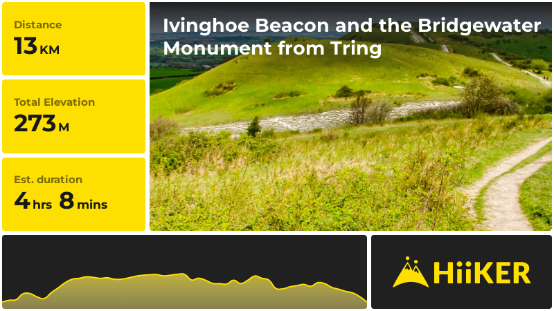Ivinghoe Beacon And The Bridgewater Monument From Tring Hertfordshir