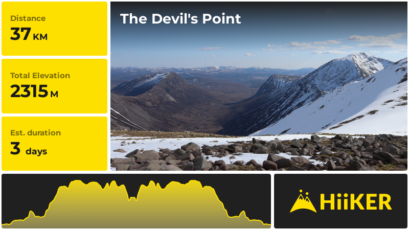 The Devil's Point | Highland | Scotland
