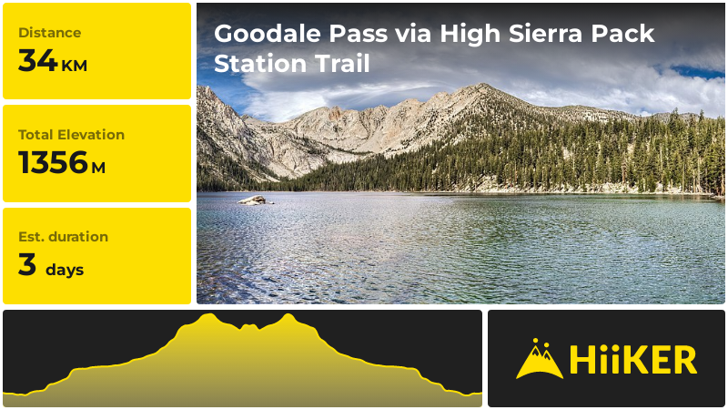 Goodale Pass via High Sierra Pack Station Trail | Fresno County | Cali