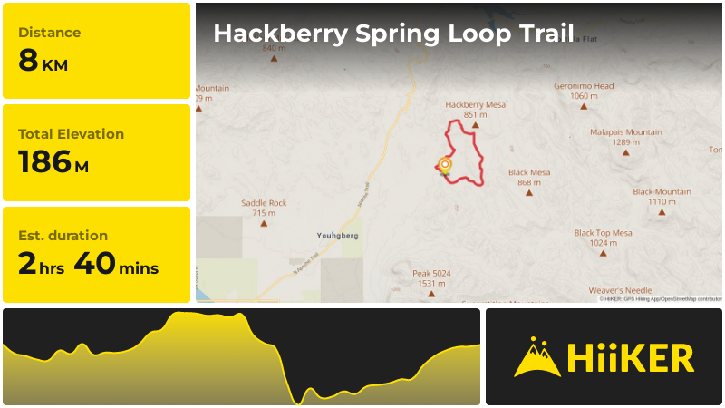 Hackberry Spring Loop Trail | Maricopa County | Arizona