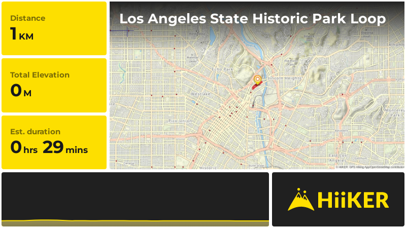 Los Angeles State Historic Park Loop | Los Angeles County | California