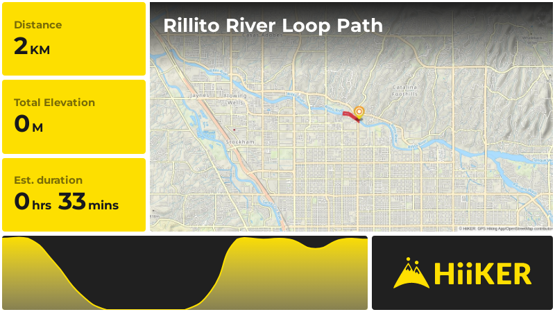 Rillito River Loop Path | Pima County | Arizona