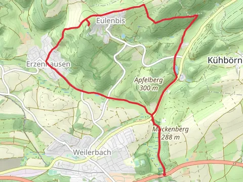 Eulenkopf via Eulenkopftour