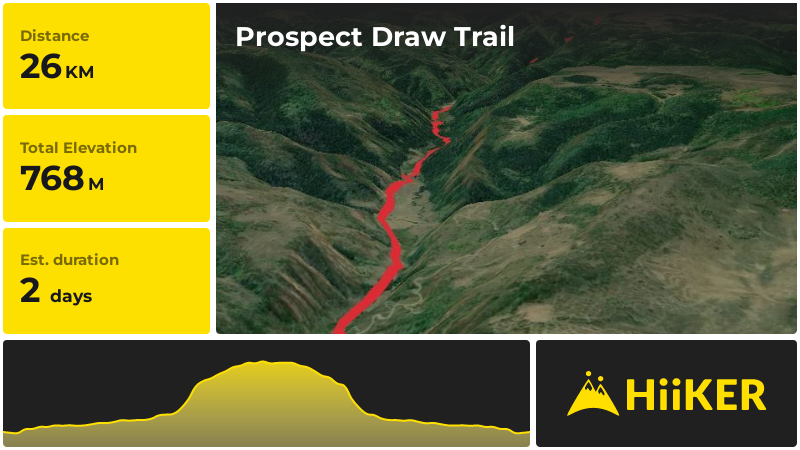 Prospect Draw Trail | Rio Blanco County | Colorado