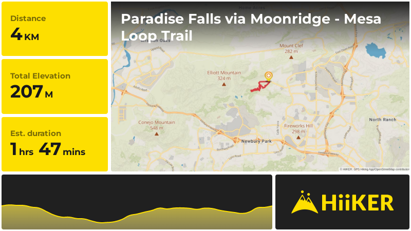 Paradise Falls via Moonridge - Mesa Loop Trail | Ventura County | Cali