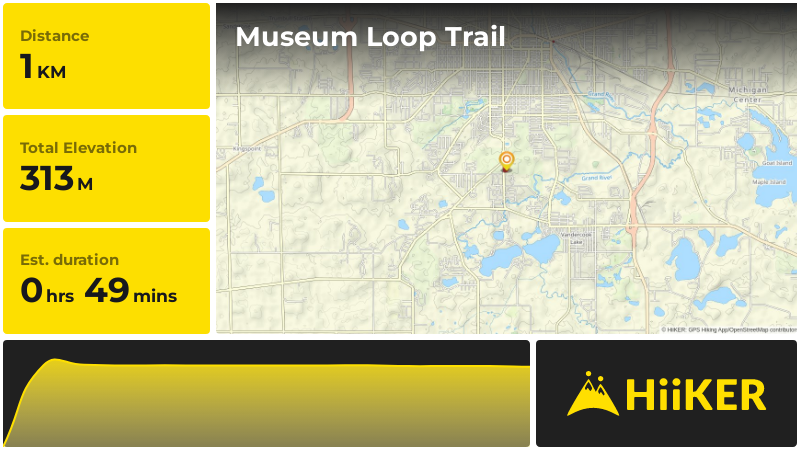Museum Loop Trail | Jackson County | Michigan