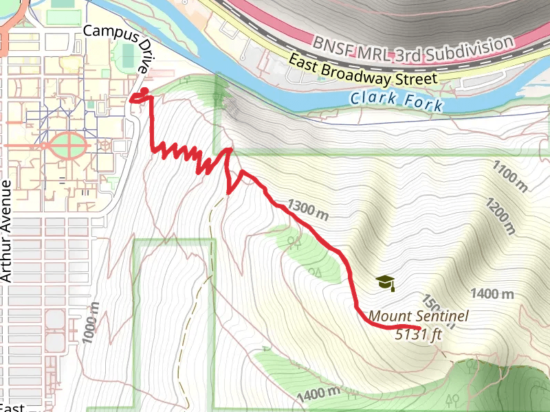 Mount Sentinel and Hellgate Ridgeline via Trail to the M