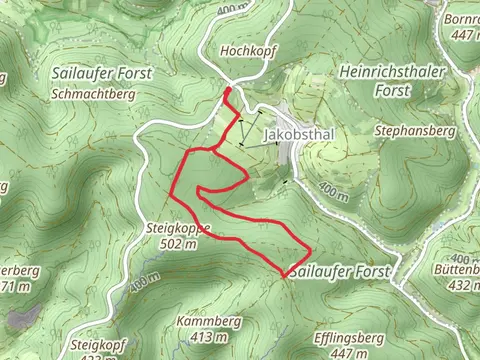 Beim Kurzen Heiligen via Roter Schmetterling