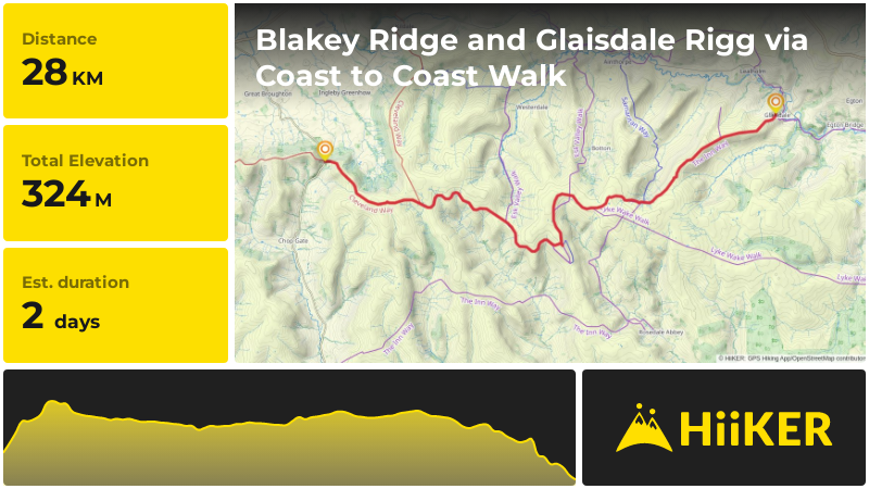 Blakey Ridge and Glaisdale Rigg via Coast to Coast Walk | North