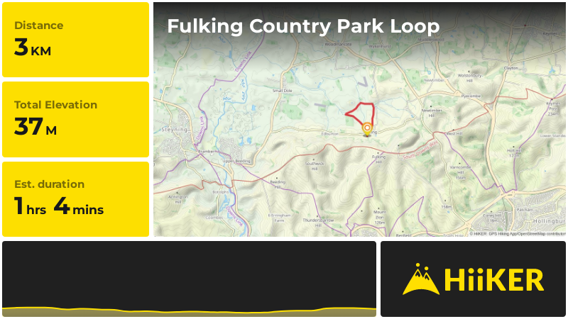 Fulking Country Park Loop | West Sussex | England