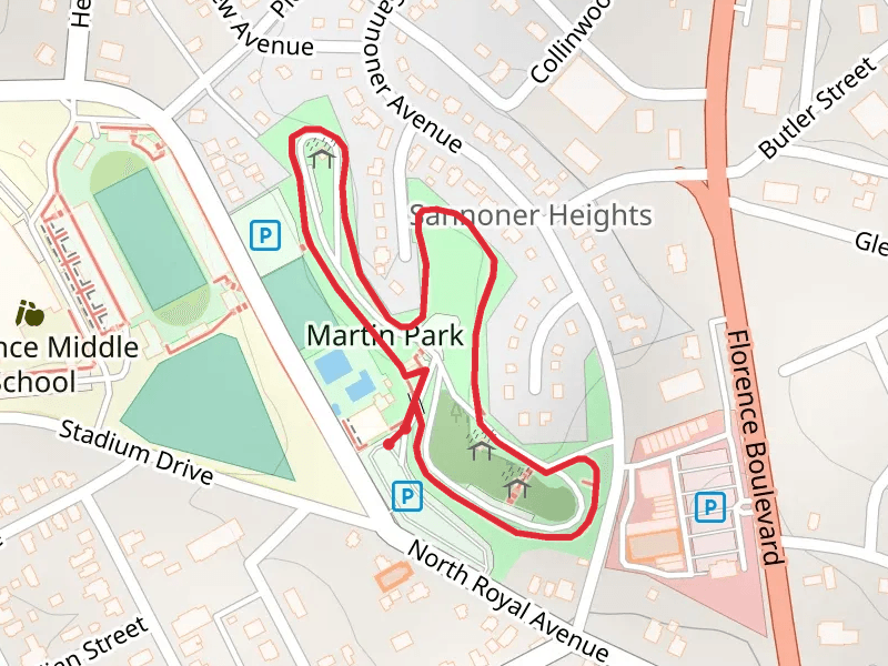 Martin Park Loop
