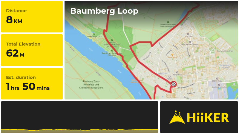 Baumberg Loop | Kreis Mettmann | Germany