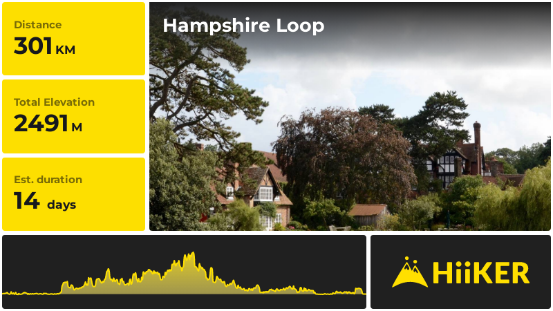 Hampshire Loop | Southampton | England