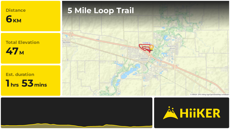 5 Mile Loop Trail | Champaign County | Illinois
