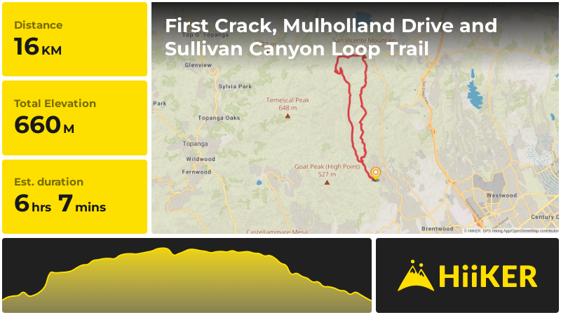 First Crack, Mulholland Drive and Sullivan Canyon Loop Trail | Los