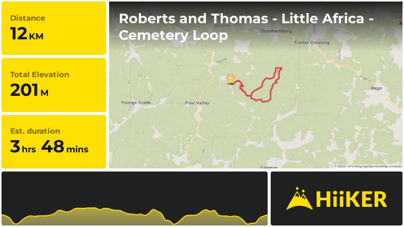 Roberts and Thomas - Little Africa - Cemetery Loop | Orange County | I