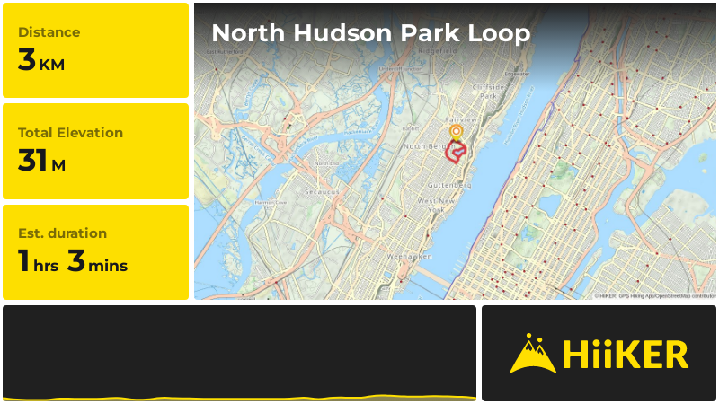 North Hudson Park Loop | Hudson County | New Jersey