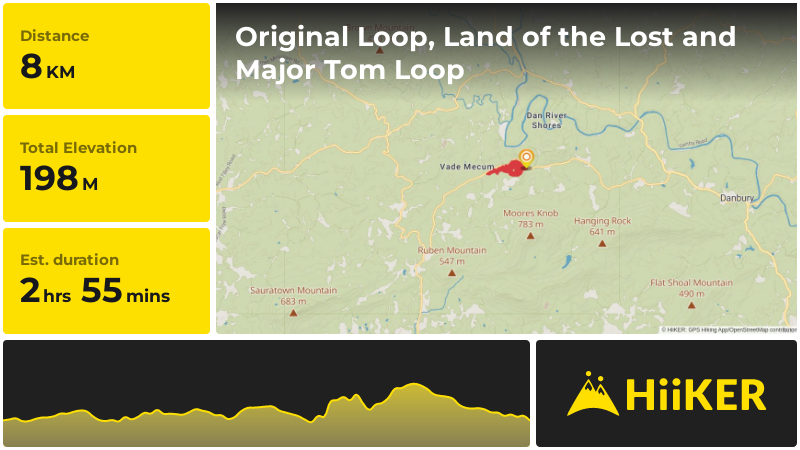 Original Loop, Land of the Lost and Major Tom Loop | Stokes County | N