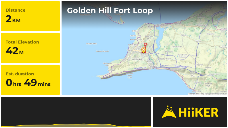 Golden Hill Fort Loop | Isle of Wight | England