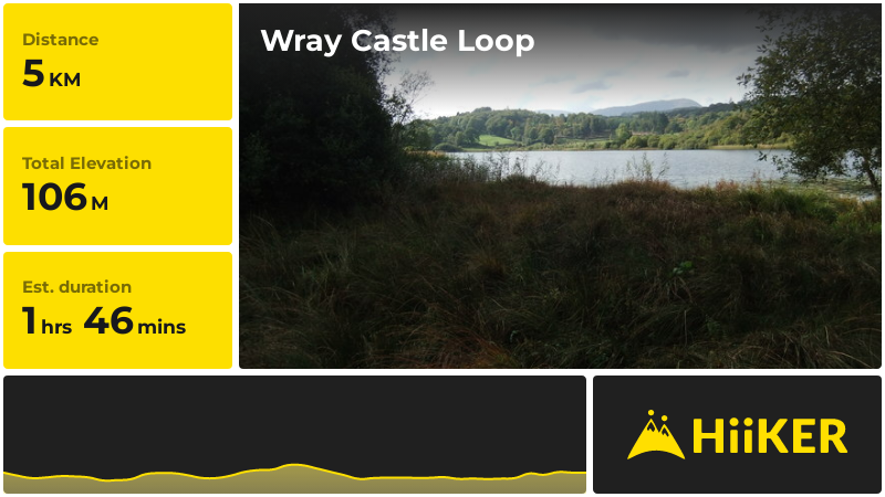 Wray Castle Loop | Westmorland and Furness | England