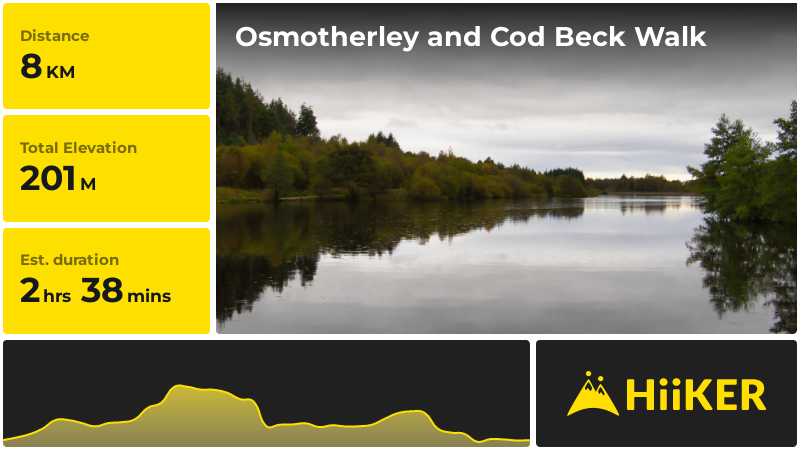 Osmotherley and Cod Beck Walk | North Yorkshire | England