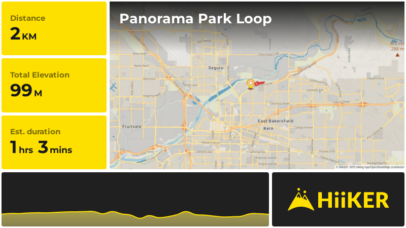 Panorama Park Loop | Kern County | California