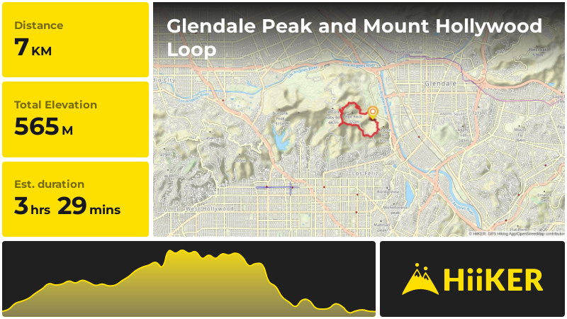 Glendale Peak and Mount Hollywood Loop | Los Angeles County | Californ